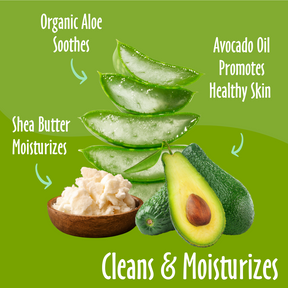Clean & Moisturizes elements like avocado oil, aloe vera and shea butter and their benefits. 